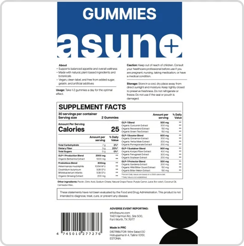 GLP-1 Gummies