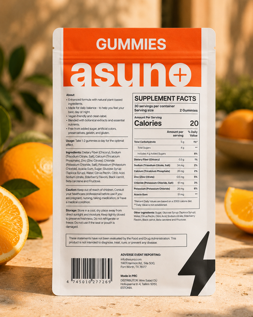 Back of Asuno Energy Gummies pouch showing supplement facts and ingredients